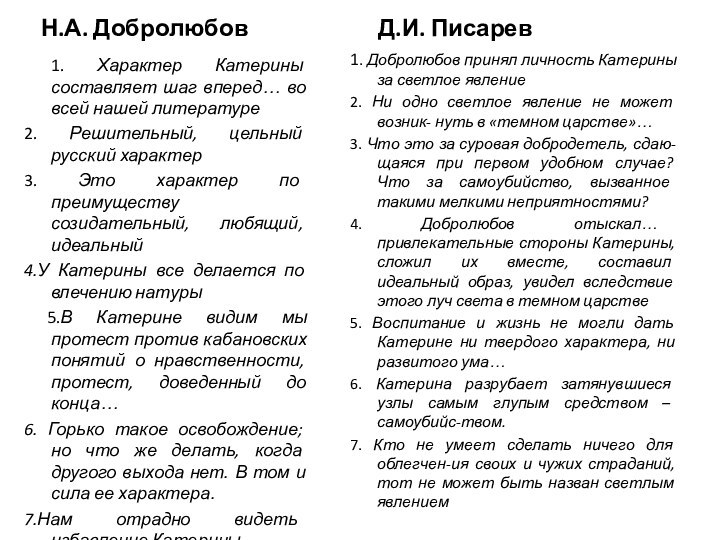 Н.А. Добролюбов 1. Характер Катерины составляет шаг вперед… во всей нашей литературе2.