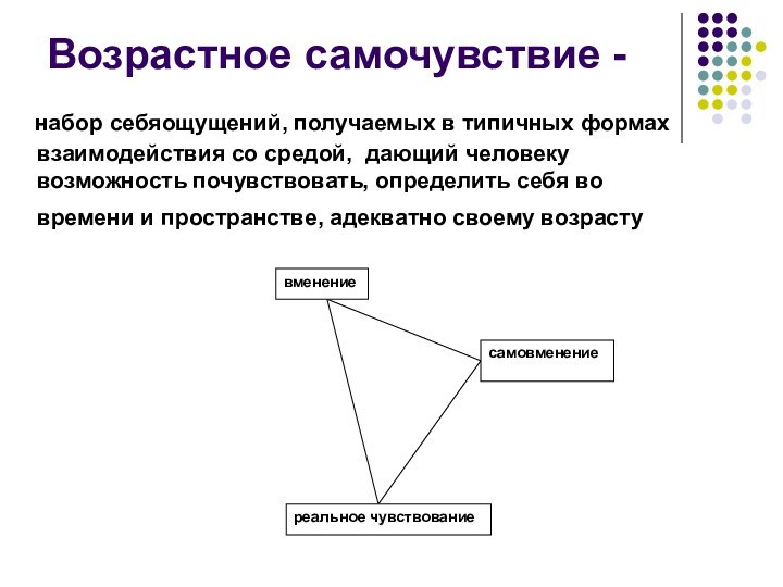 Возрастное самочувствие -   набор себяощущений, получаемых в типичных формах взаимодействия