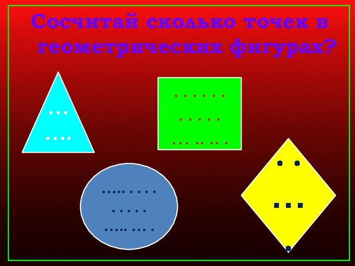 Сосчитай сколько точек в геометрических фигурах?. . ….….. . . .