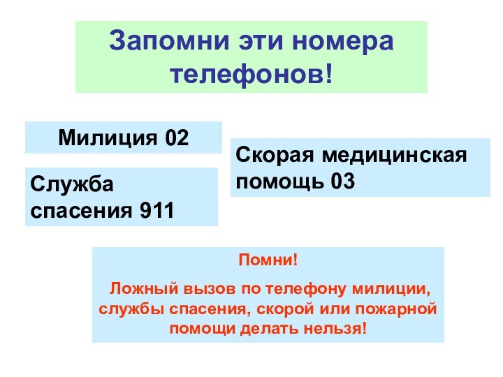 Запомни эти номера телефонов!Милиция 02Скорая медицинская помощь 03Служба спасения 911Помни! Ложный вызов