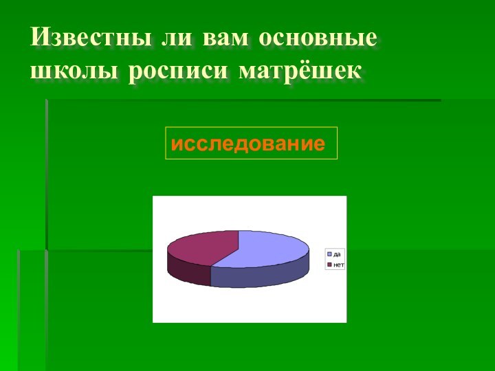 Известны ли вам основные школы росписи матрёшекисследование