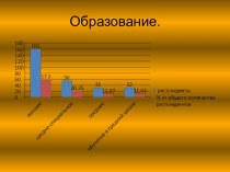 Статистика по физкультре