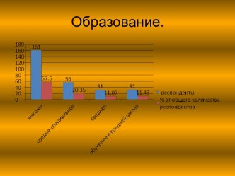 Статистика по физкультре