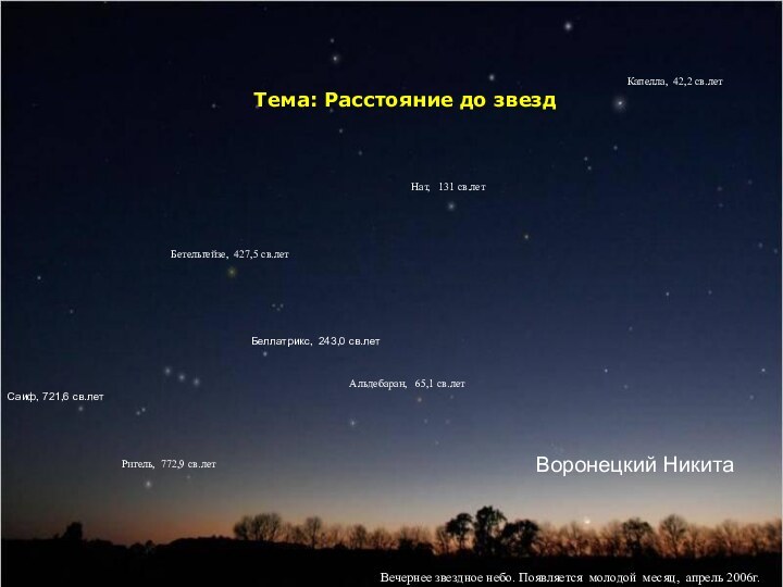 Воронецкий НикитаТема: Расстояние до звездВечернее звездное небо. Появляется молодой месяц, апрель 2006г.Бетельгейзе,
