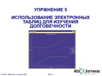 MSC.Mvision Workshop 5