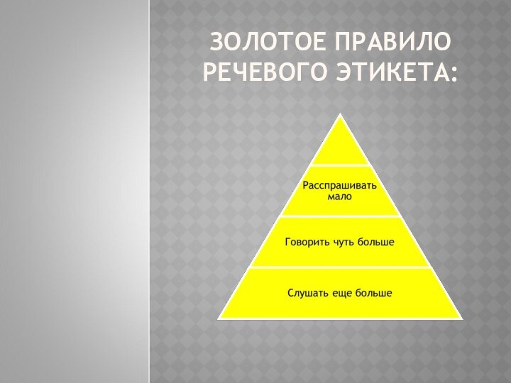 ЗОЛОТОЕ ПРАВИЛО РЕЧЕВОГО ЭТИКЕТА: