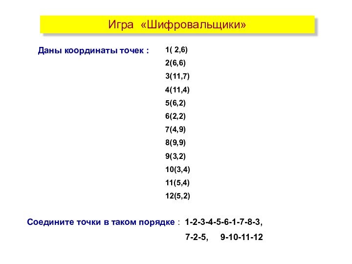 Игра «Шифровальщики»1( 2,6)2(6,6)3(11,7)4(11,4)5(6,2)6(2,2)7(4,9)8(9,9)9(3,2)10(3,4)11(5,4)12(5,2)Даны координаты точек :Соедините точки в таком порядке : 1-2-3-4-5-6-1-7-8-3,