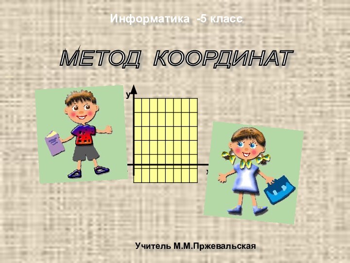 МЕТОД КООРДИНАТ охуИнформатика -5 классУчитель М.М.Пржевальская