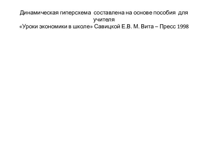 Динамическая гиперсхема составлена на основе пособия для учителя  «Уроки экономики в