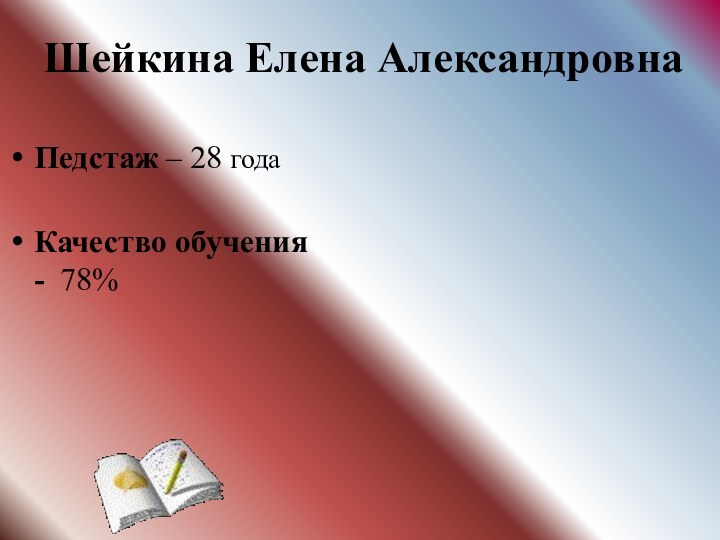 Шейкина Елена АлександровнаПедстаж – 28 годаКачество обучения - 78%