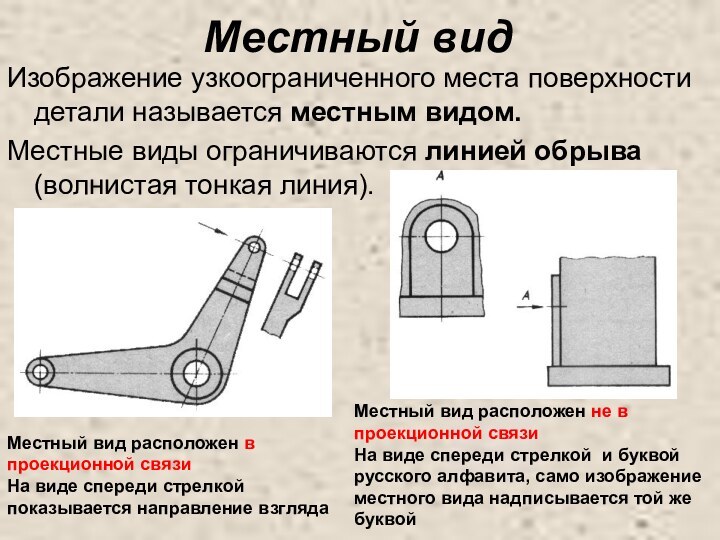 Местный видИзображение узкоограниченного места поверхности детали называется местным видом.Местные виды ограничиваются линией