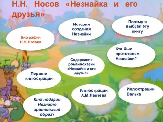 Н.Н. Носов Незнайка и его друзья