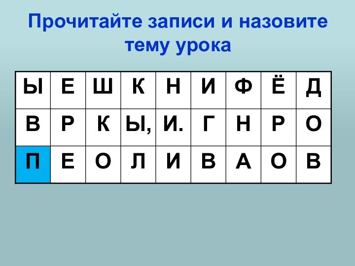 Прочитайте записи и назовите тему урока