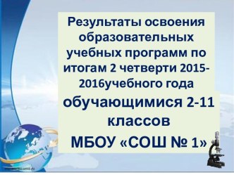 Результаты освоения образовательных учебных программ по итогам 2 четверти 2015- 2016 учебного года