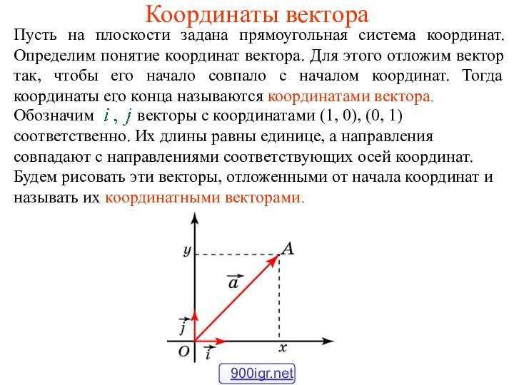 Координаты вектораПусть на плоскости задана прямоугольная система координат. Определим понятие координат вектора.