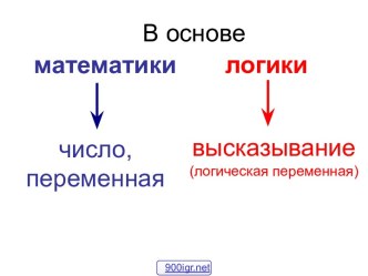 Логическое умножение, сложение и отрицание