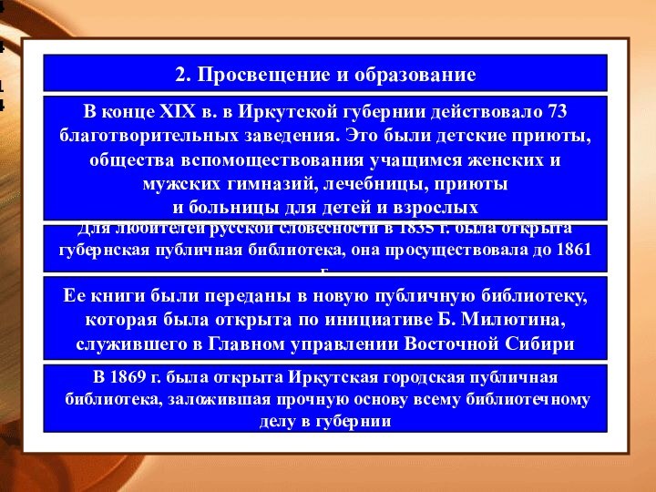 4.4.142. Просвещение и образование В конце XIX в. в Иркутской губернии действовало