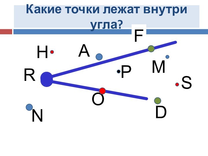 PNOSDКакие точки лежат внутри угла?MHRАF