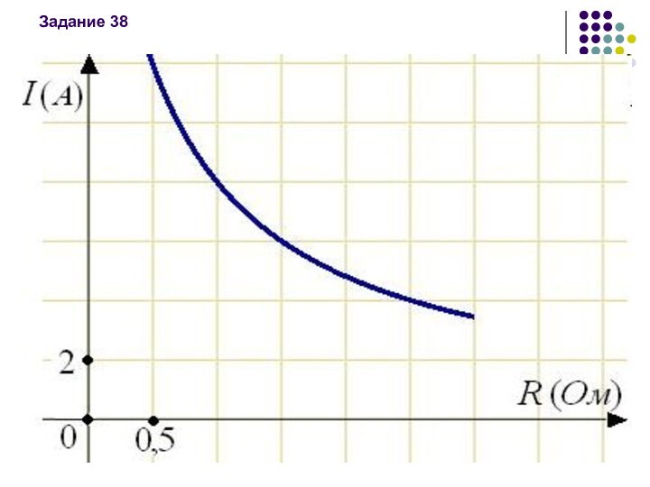 Задание 38