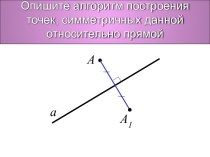 Алгоритм построения точек, симметричных данной относительно прямой