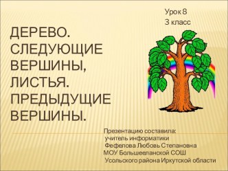 Дерево. Следующие вершины, листья. Предыдущие вершины