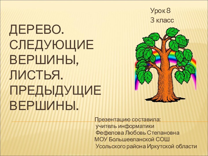 ДЕРЕВО. СЛЕДУЮЩИЕ ВЕРШИНЫ, ЛИСТЬЯ. ПРЕДЫДУЩИЕ ВЕРШИНЫ.Презентацию составила: учитель информатики Фефелова Любовь СтепановнаМОУ