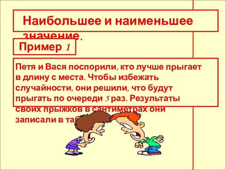 Наибольшее и наименьшее значение.Наибольшее и наименьшее значение.Пример 1Петя и Вася поспорили, кто