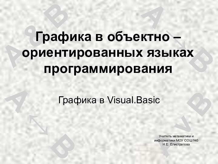 Графика в объектно – ориентированных языках программированияГрафика в Visual.BasicУчитель математики и информатики