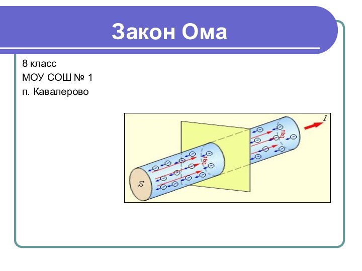 Закон Ома8 классМОУ СОШ № 1п. Кавалерово