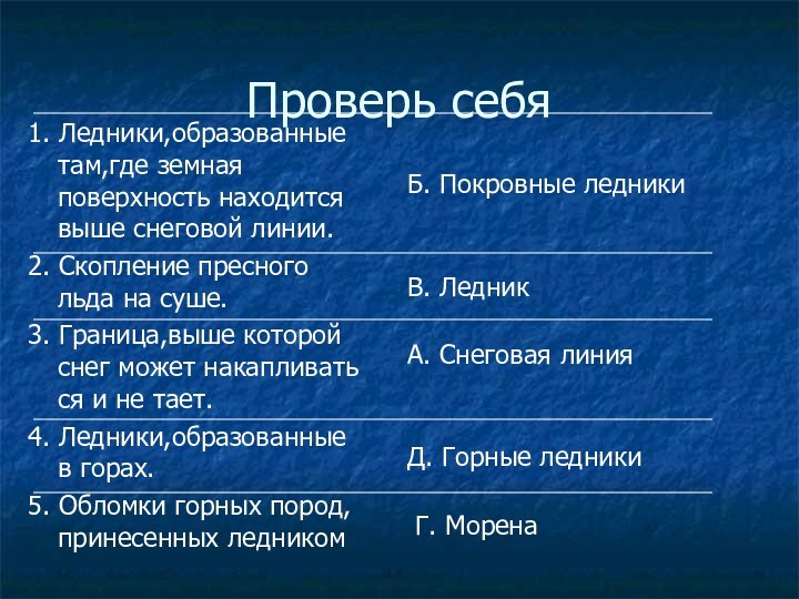 Проверь себя 1. Ледники,образованные там,где земная поверхность находится выше снеговой линии.2. Скопление