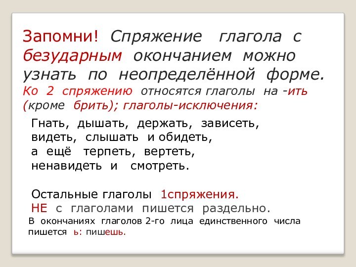 Запомни! Спряжение  глагола с безударным окончанием можно узнать по неопределённой форме.