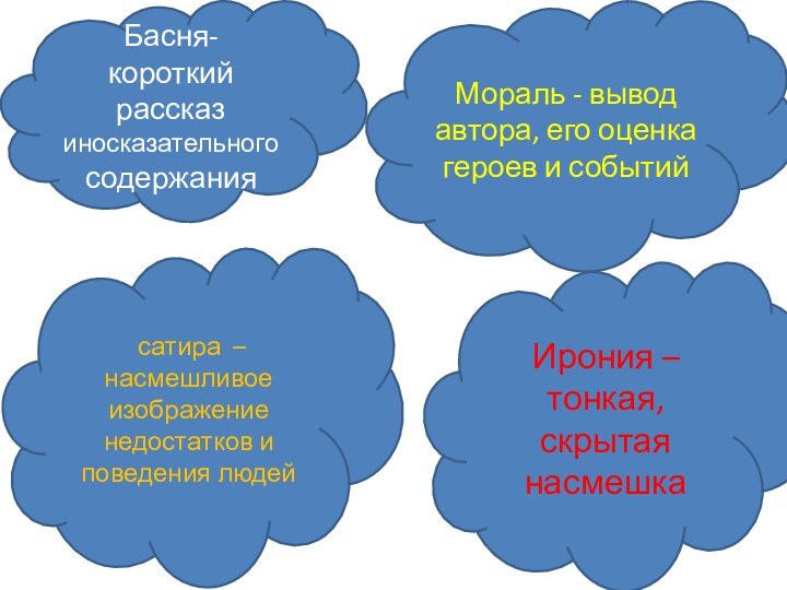 Басня- короткий рассказ иносказательного содержанияМораль - вывод автора, его оценка героев и