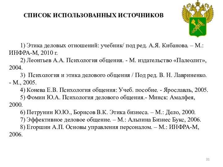 1) Этика деловых отношений: учебник/ под ред. А.Я. Кибанова. – М.: ИНФРА-М, 2010