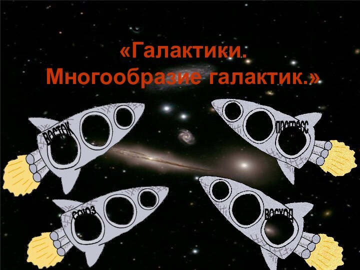 Тема урока:  «Галактики.  Многообразие галактик.»