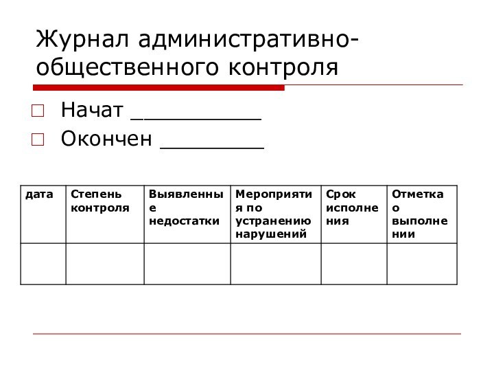 Журнал административно-общественного контроляНачат __________Окончен ________