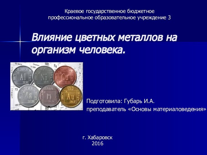 Влияние цветных металлов на организм человека.Подготовила: Губарь И.А.преподаватель «Основы материаловедения»Краевое государственное бюджетное