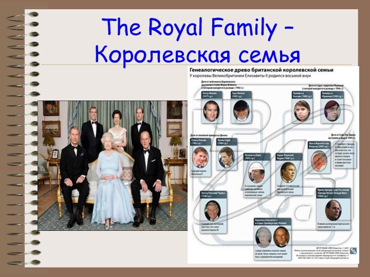 The Royal Family – Королевская семья