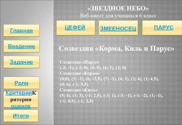 ГлавнаяВведениеЗаданиеРолиКритерииКритерии оценокИтоги«ЗВЕЗДНОЕ НЕБО»Веб-квест для учащихся 6 классСозвездия «Корма, Киль и Парус»Созвездие «Парус»(-2;