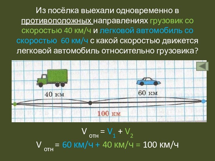 Из посёлка выехали одновременно в противоположных направлениях грузовик со скоростью 40 км/ч