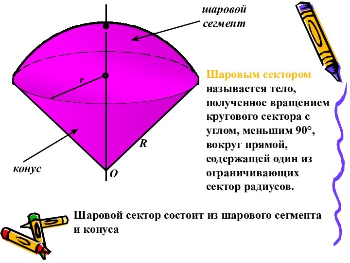 конусшаровойсегментOrRШаровым сектором называется тело, полученное вращением кругового сектора с углом, меньшим 90°,