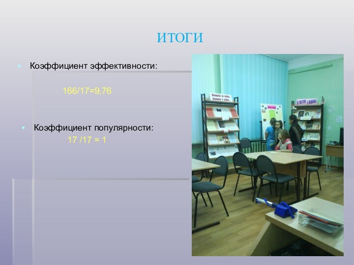 ИТОГИКоэффициент эффективности:166/17=9,76Коэффициент популярности:17 /17 = 1