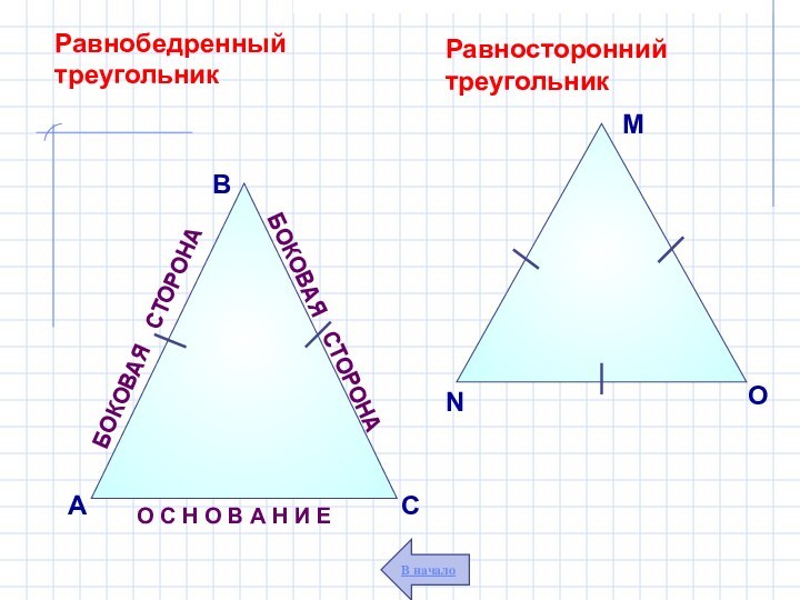 ВАСРавнобедренный треугольникО С Н О В А Н И Е БОКОВАЯ