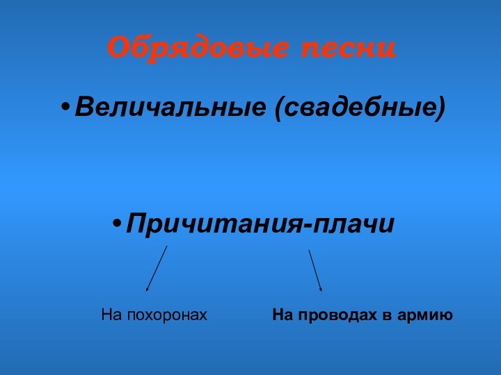 Обрядовые песниВеличальные (свадебные) Причитания-плачиНа похоронах На проводах в армию