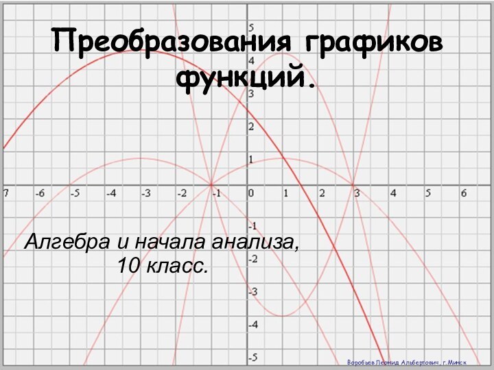 Преобразования графиков функций.Алгебра и начала анализа, 10 класс.Воробьев Леонид Альбертович, г.Минск