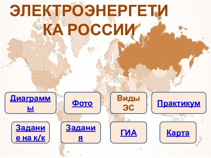 ЭЛЕКТРОЭНЕРГЕТИКА РОССИИДиаграммыФотоВиды ЭС ПрактикумЗадание на к/кЗаданияГИАКарта