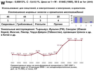 география металических полезных ископаемых