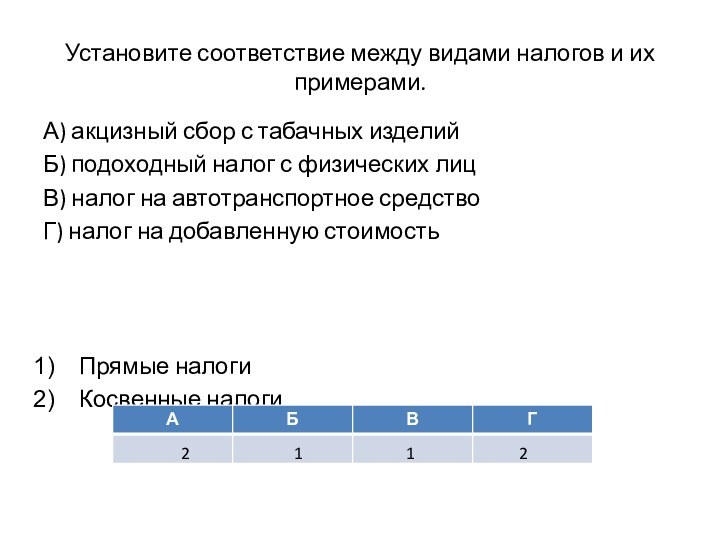 Установите соответствие между видами налогов и их примерами.А) акцизный сбор с табачных