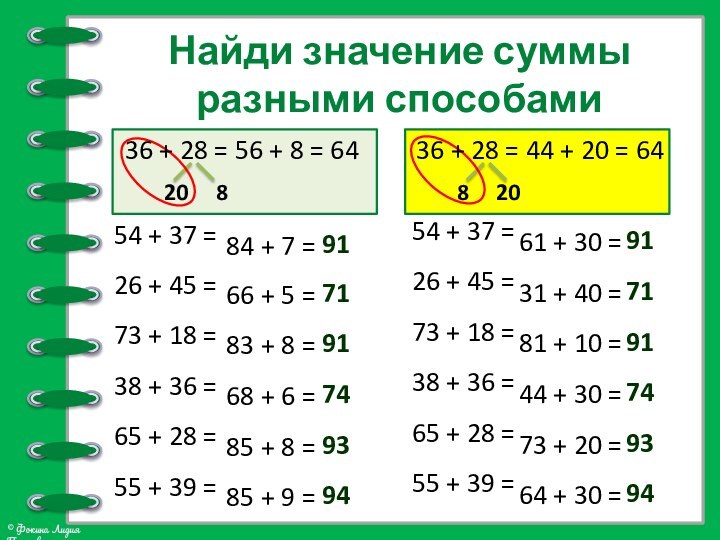 Найди значение суммы разными способами20   88   2054 +