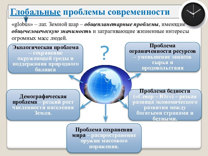 Глобальные проблемы современности«globus» – лат. Земной шар – общепланетарные проблемы, имеющие общечеловеческую