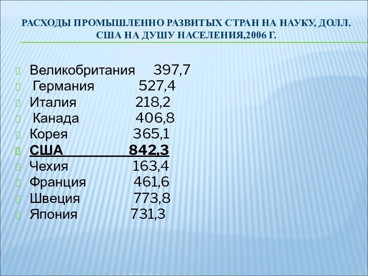 РАСХОДЫ ПРОМЫШЛЕННО РАЗВИТЫХ СТРАН НА НАУКУ, ДОЛЛ. США НА ДУШУ НАСЕЛЕНИЯ,2006